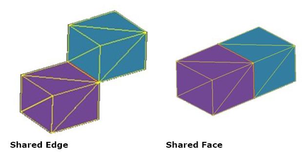 Non Manifold Mesh boolean