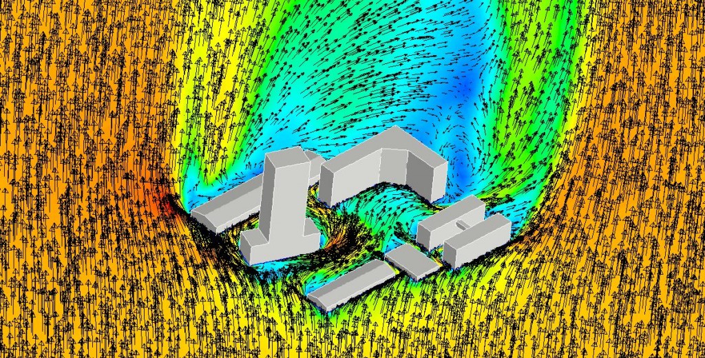 Velocity profile around the buildings