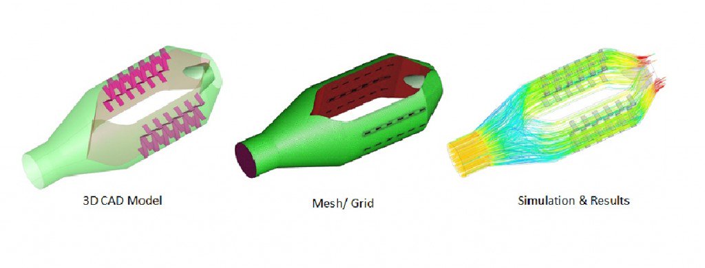 Typical penstock of pit turbine