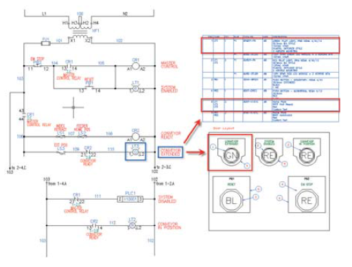 Create Smart Panel Layout Drawings