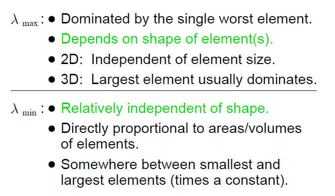 Global Stiffness