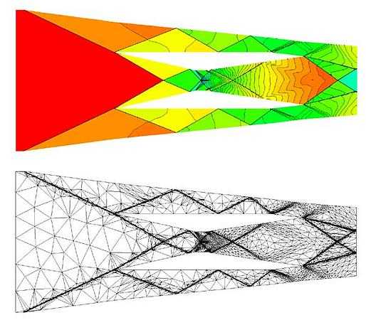 Shockwave Anistropic Mesh