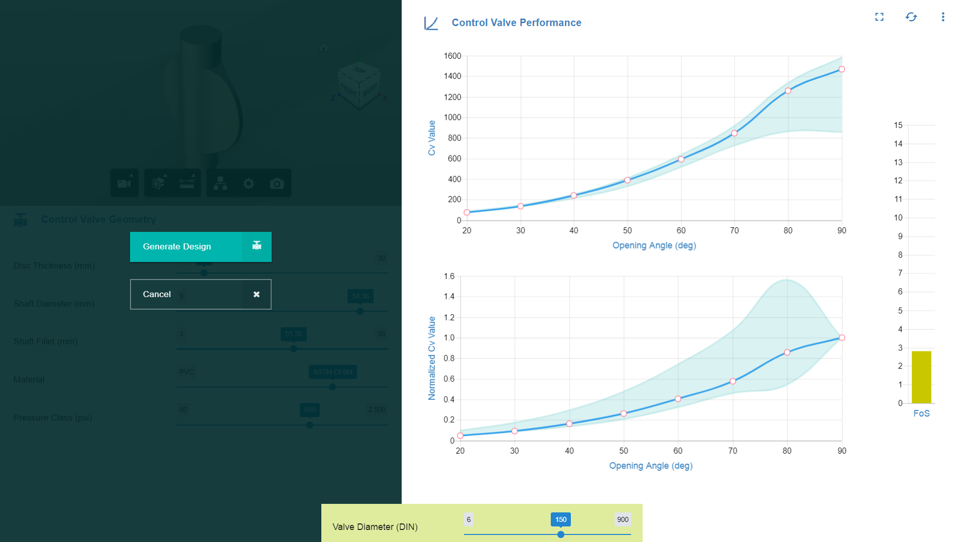 generate valve by machine learning