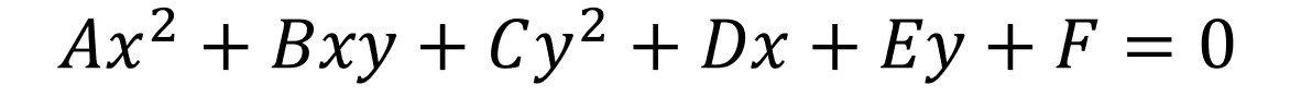 Equation of conic curve