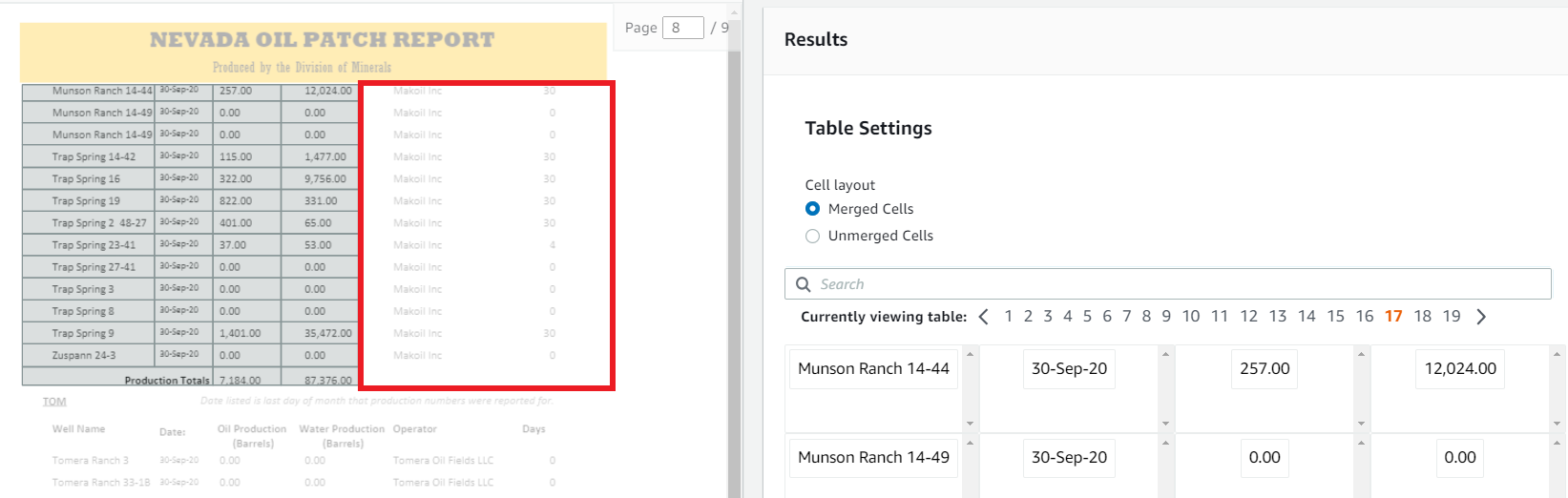 PDF Data Extraction for Digital Transformation 2