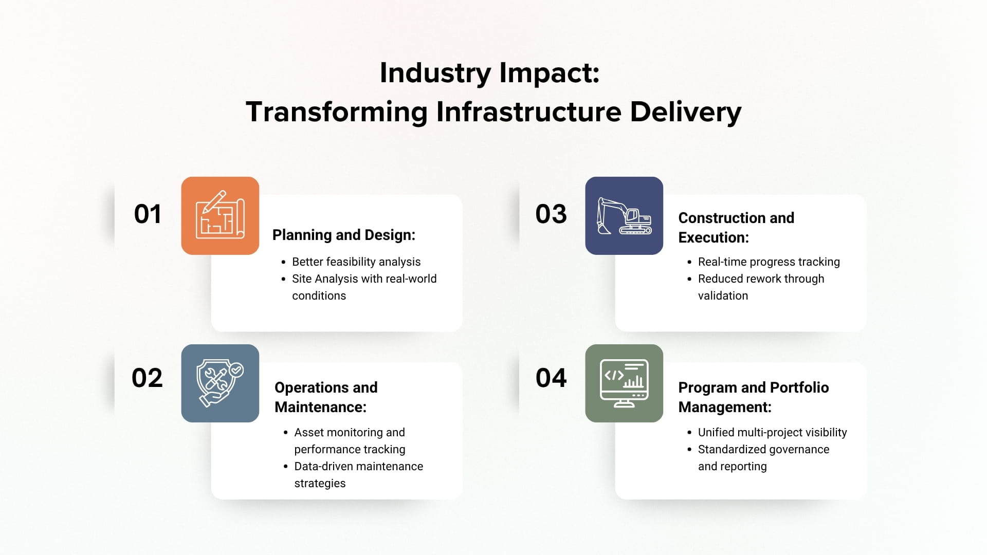 Unify Infrastructure Data Through GIS Integration 