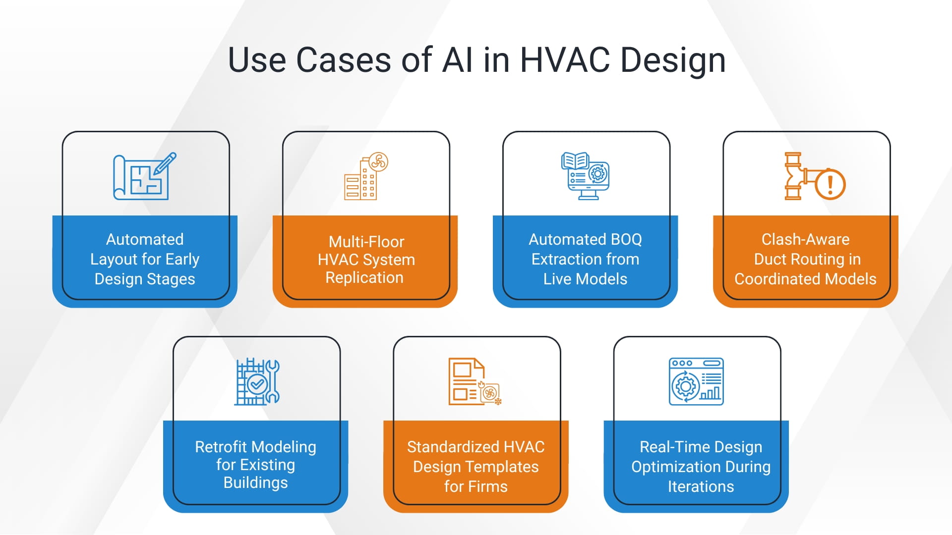 key-application-areas