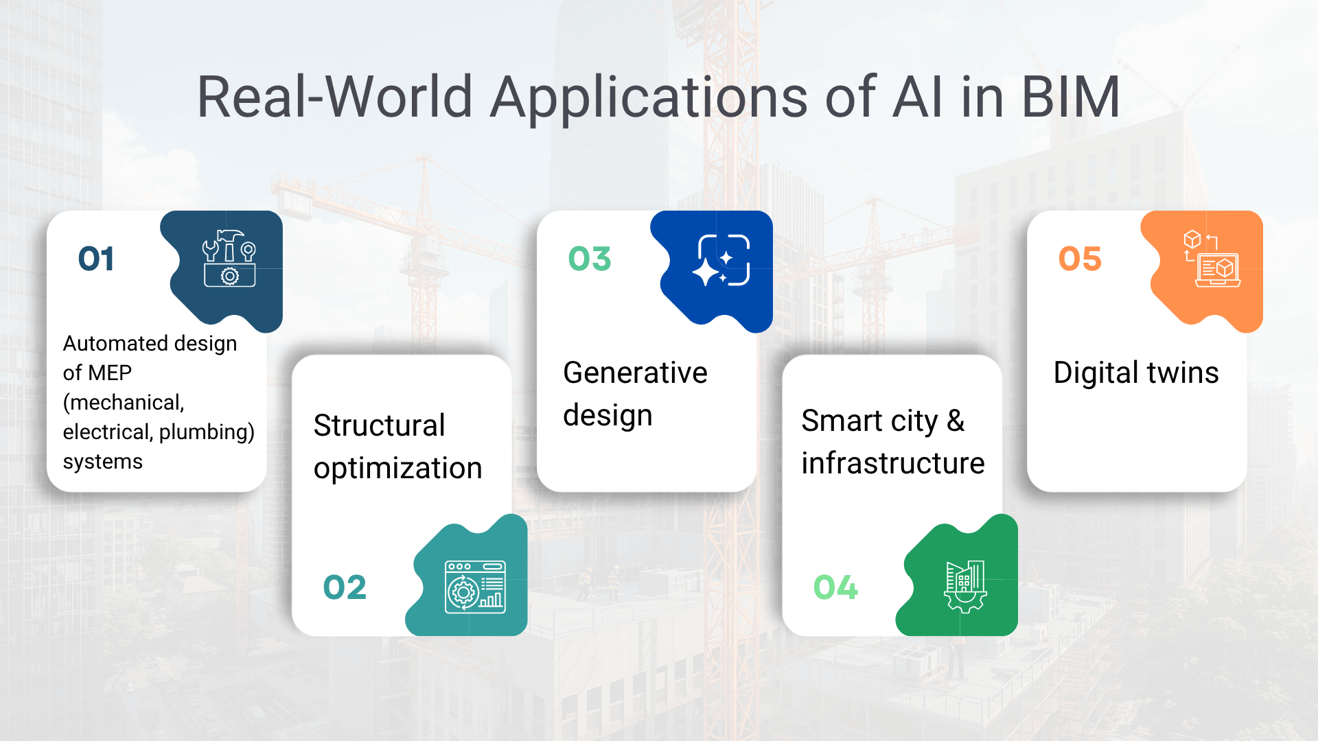  Real-World Applications of AI in BIM