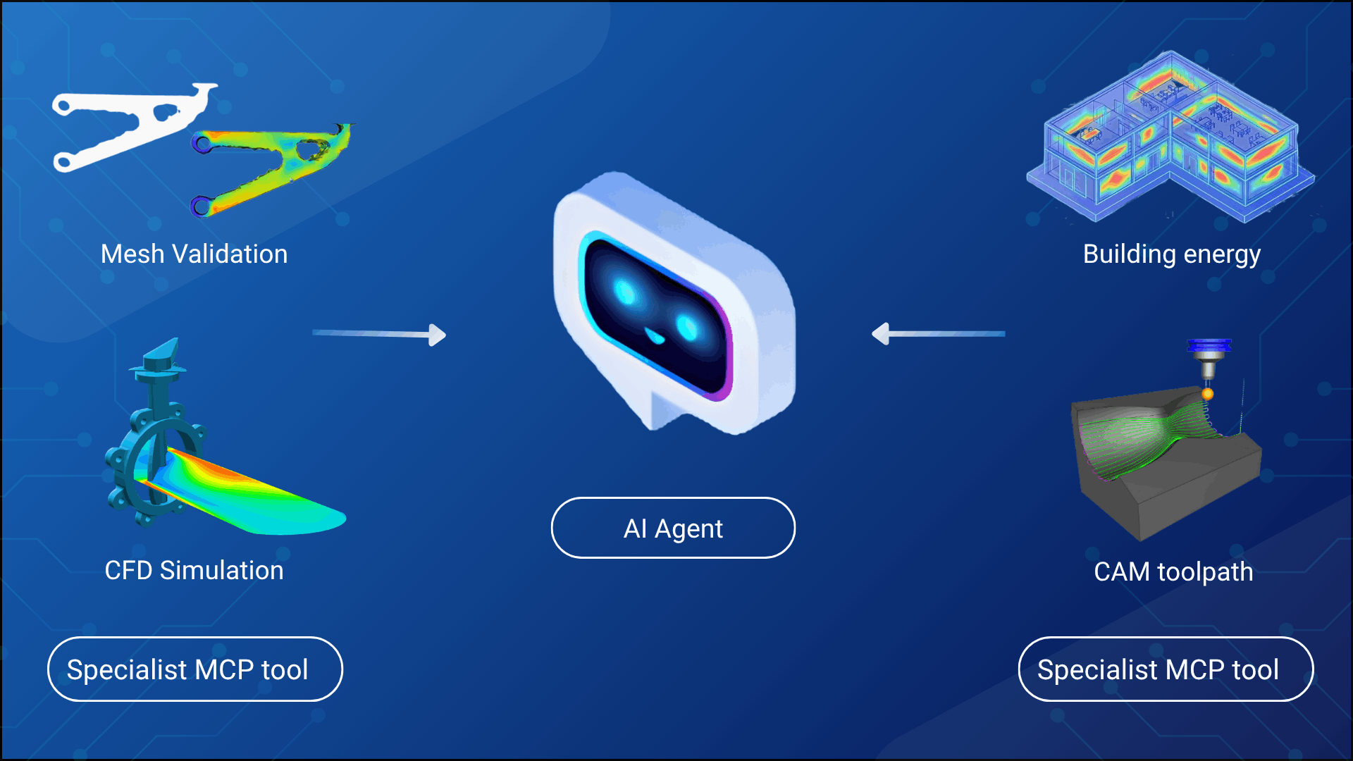 Engineering Intelligence as MCP Tools: The Specialist Layer Agents Reach For