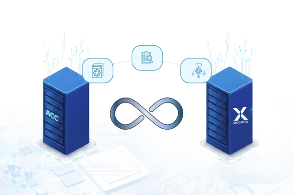 ACC Aconex Synchronisation