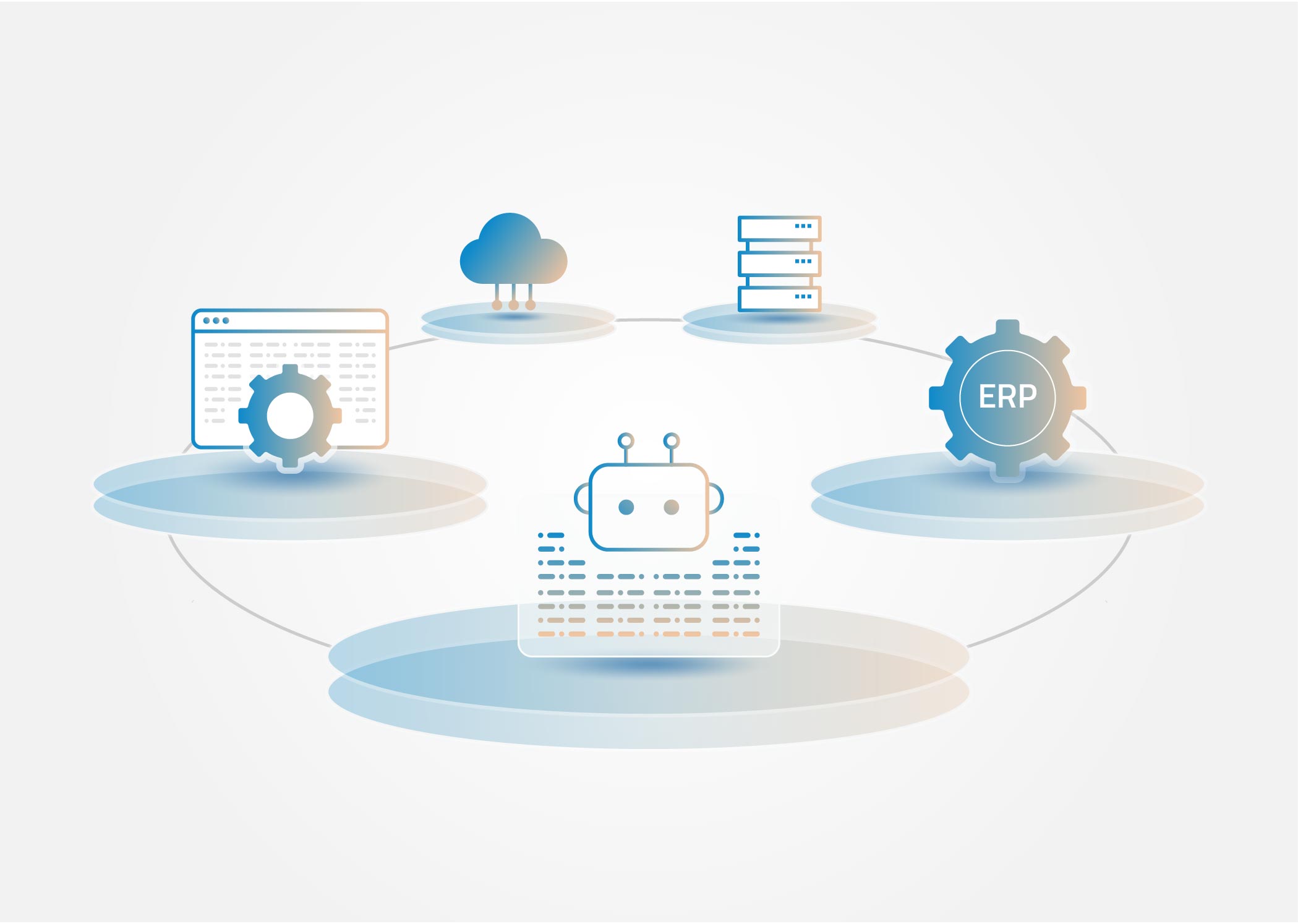 Enterprise Platforms