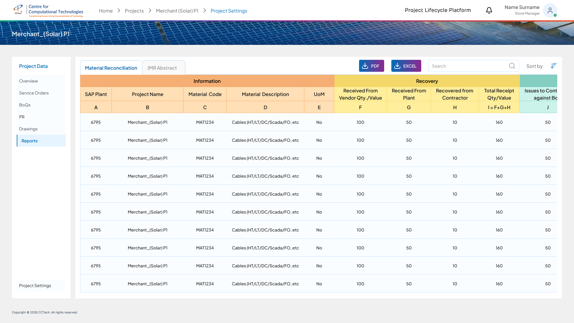 The Core Automation Loop