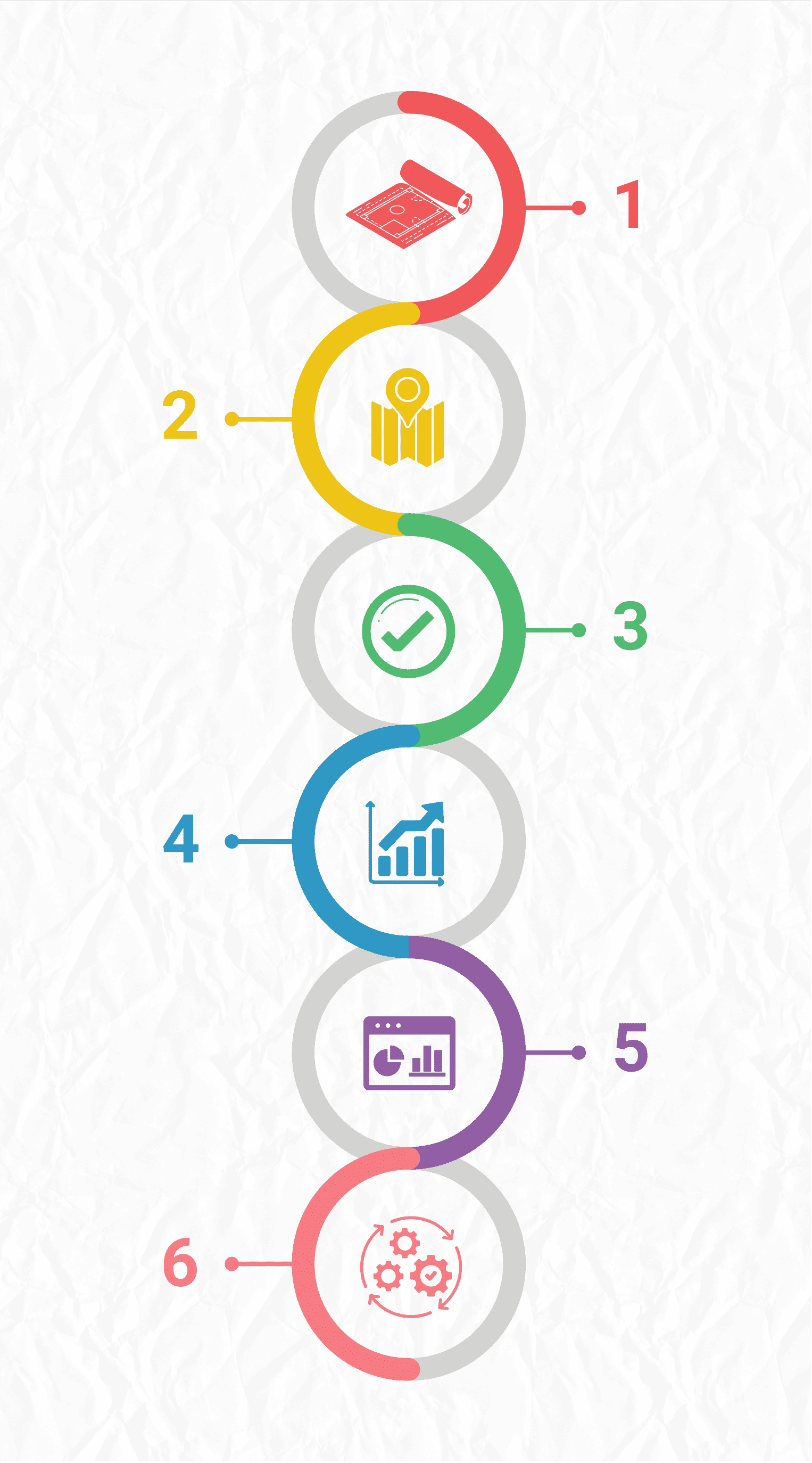 GIS-led PMO dashboard for infrastructure